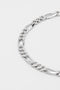 B213_Figaro Chain Bracelet - Thick_A_04